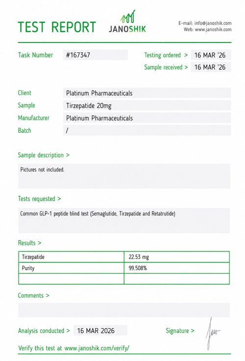 Tirze 20mg