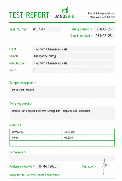 Tirze 30mg