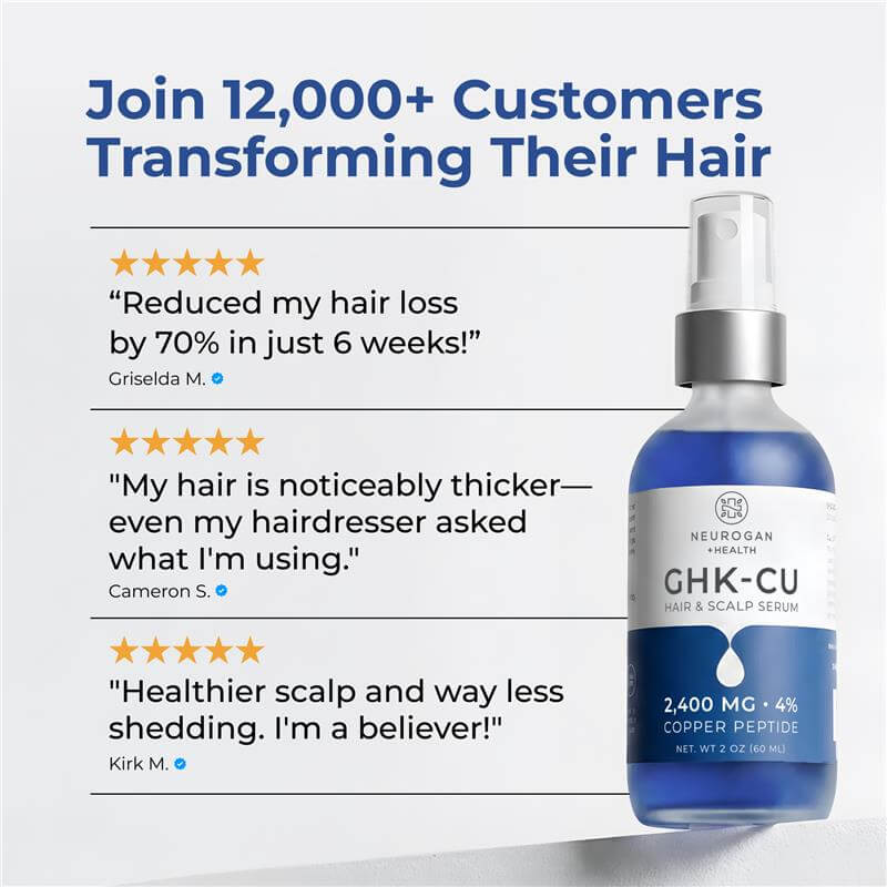 GHK-Cu Copper Peptide Hair & Scalp Serum