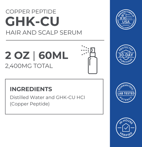 GHK-Cu Copper Peptide Hair & Scalp Serum